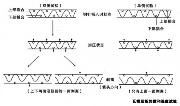 zhiban