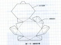 紙箱設(shè)計圖